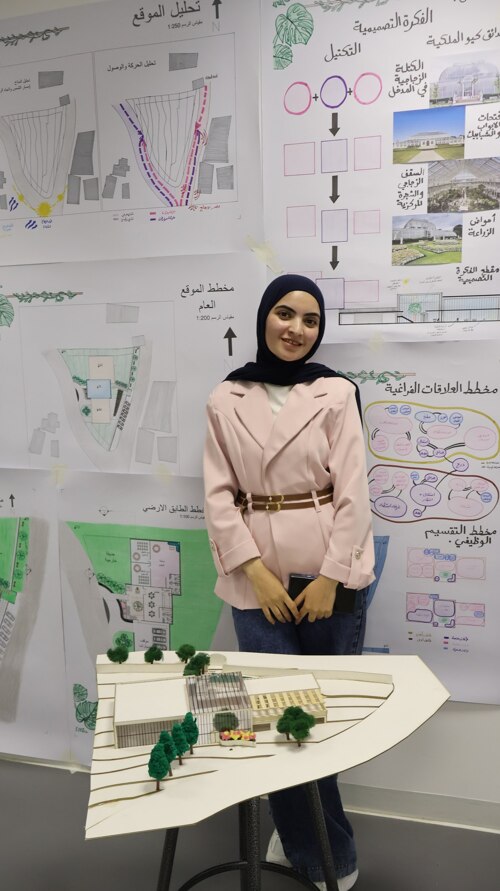 Dar al-Kalima University